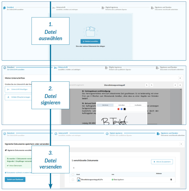 protectr signatur workflow